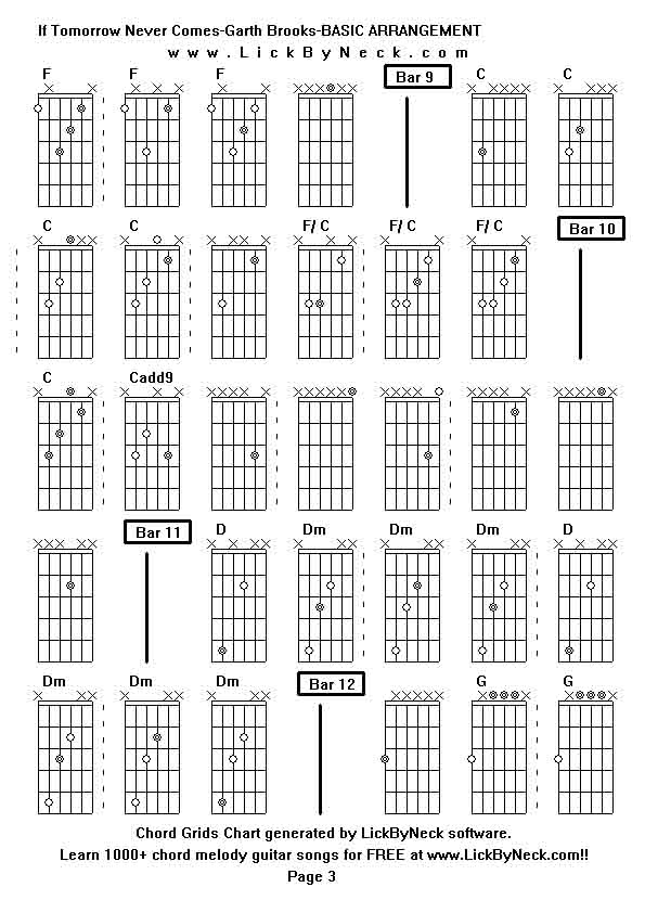 Chord Grids Chart of chord melody fingerstyle guitar song-If Tomorrow Never Comes-Garth Brooks-BASIC ARRANGEMENT,generated by LickByNeck software.